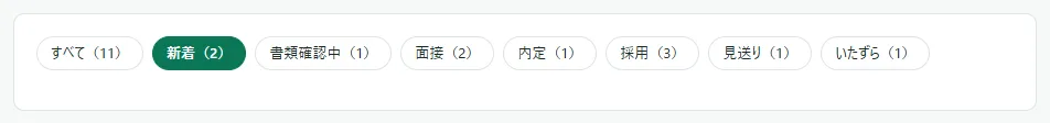 応募の一覧の段階のタブ。「すべて（11）」「新着（2）」「書類確認中（1）」「面接（2）」「内定（1）」「採用（3）」「見送り（1）」「いたずら（1）」が横に並び、「新着」が選ばれている