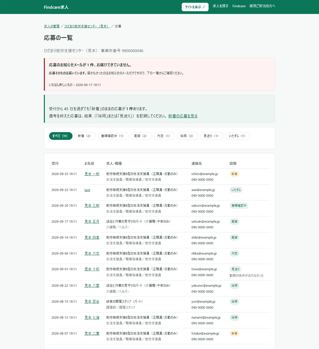 「応募の一覧」の画面。上にパンくずと事業所名・事業所番号、その下に「すべて（11）」「新着（2）」…「いたずら（1）」のタブ、受付・お名前・求人・職種・連絡先・段階の列の表が並んでいる