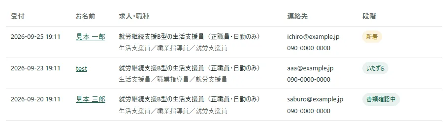 応募の一覧の表。「お名前」の列のお名前がリンクになっていて、いちばん上に「新着」の行がある