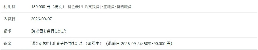 応募の詳細の「採用の記録と採用が決まったときのご利用料」の表。「請求」の欄に「請求書を発行しました」と出ている