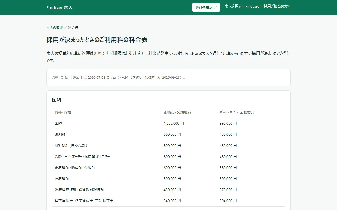 料金表の画面。上に「求人の管理 ／ 料金表」のパンくずと「採用が決まったときのご利用料の料金表」の見出し、その下に書面（メール）を送った日と版の知らせ、医科の表（職種・資格／正職員・契約職員／パート・バイト・業務委託の 3 列）が並ぶ