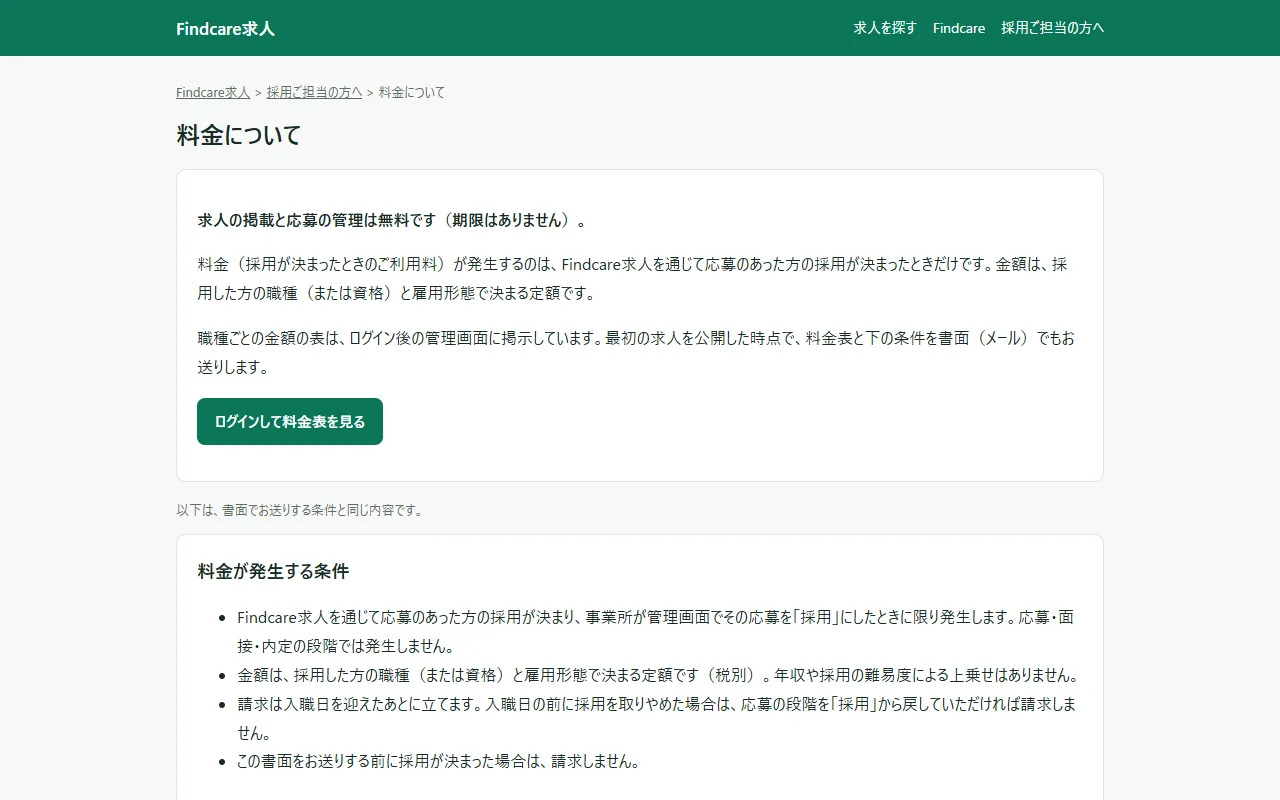 「料金について」のページ。上に「Findcare求人 ＞ 採用ご担当の方へ ＞ 料金について」のパンくずと見出し、その下の枠に太字の「求人の掲載と応募の管理は無料です（期限はありません）。」と説明の文、「ログインして料金表を見る」のボタン