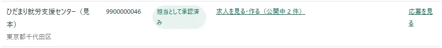 「担当している事業所」の表の 1 行。「担当として承認済み」の印の右、「求人を出せるか」の欄に「求人を見る・作る（公開中 2 件）」のリンクがある