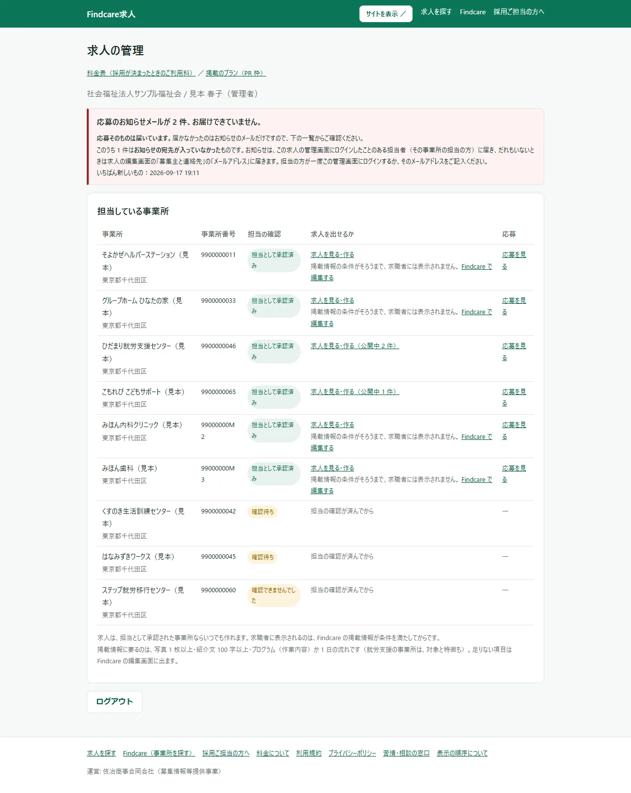 「求人の管理」のホーム。見出しの下に「料金表（採用が決まったときのご利用料）　／　掲載のプラン（PR 枠）」のリンク、組織名と名前と役割の行、応募のお知らせメールが届いていないことを知らせる赤い帯。その下の「担当している事業所」の表に事業所が並び、「担当として承認済み」の行には「求人を見る・作る」（公開中の求人があれば件数つき）と「応募を見る」、「確認待ち」「確認できませんでした」の行には「担当の確認が済んでから」「―」が出ている。表の下に注記、いちばん下に「ログアウト」