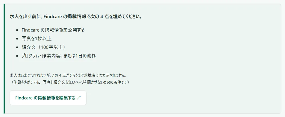求人の一覧の上の枠。「求人を出す前に、Findcare の掲載情報で次の 4 点を埋めてください。」の下に足りない項目の一覧と、枠だけの「Findcare の掲載情報を編集する ↗」のボタンがある