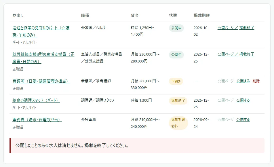 求人の一覧の下の赤い枠。「公開したことのある求人は消せません。掲載を終了してください。」と出ている