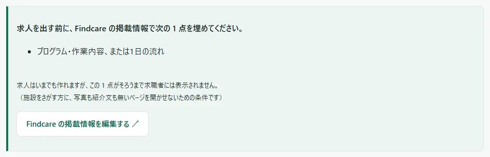 求人の一覧の上の枠。「求人を出す前に、Findcare の掲載情報で次の 1 点を埋めてください。」の下に「プログラム・作業内容、または1日の流れ」があり、「求人はいまでも作れますが、この 1 点がそろうまで求職者には表示されません。」の説明と「Findcare の掲載情報を編集する ↗」のボタンがある
