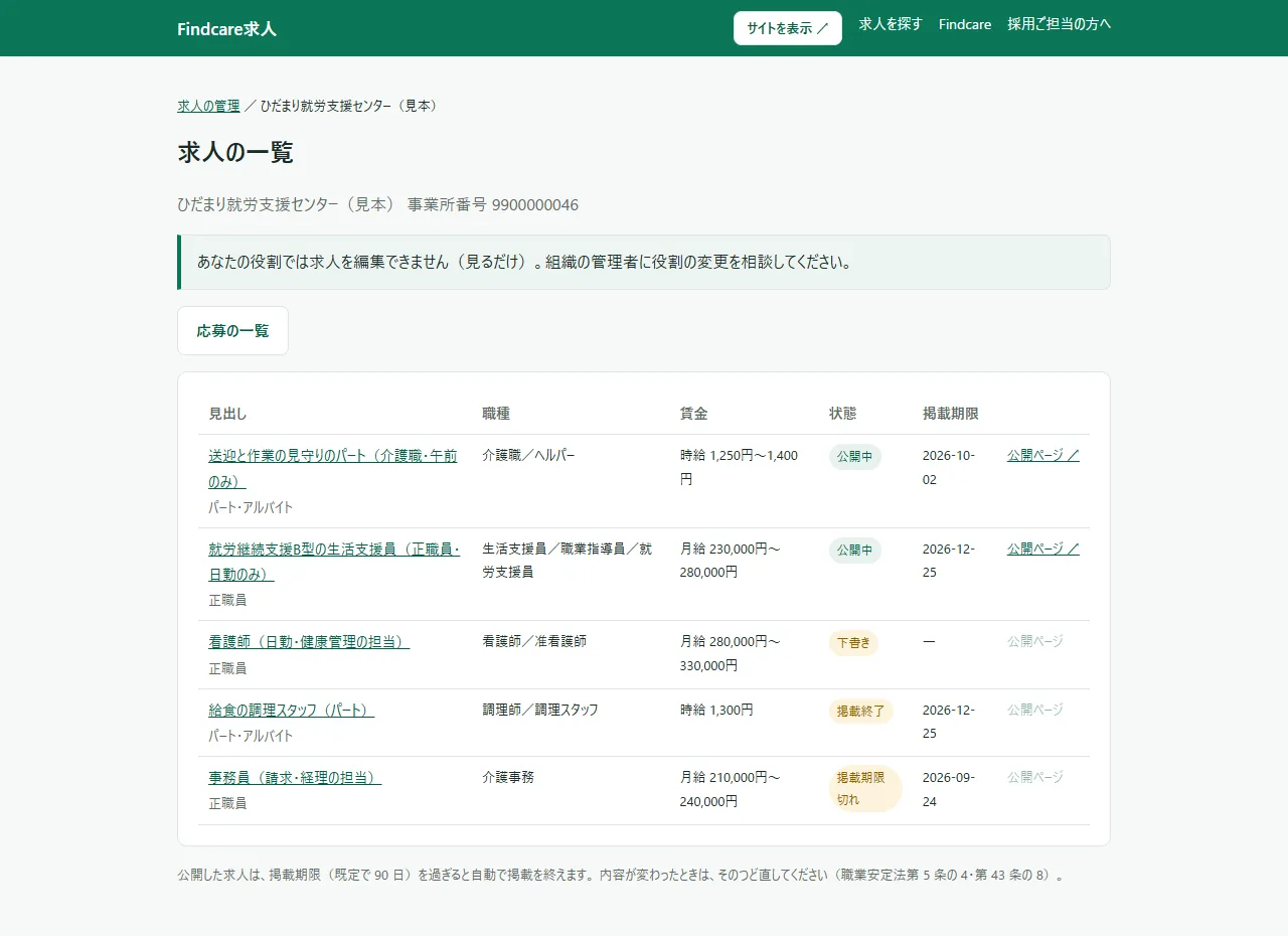 見るだけの担当者で開いた求人の一覧。「あなたの役割では求人を編集できません（見るだけ）。組織の管理者に役割の変更を相談してください。」の枠の下に「応募の一覧」のボタンだけがあり、「求人を作る」は無い。表の行には「公開ページ」だけがある