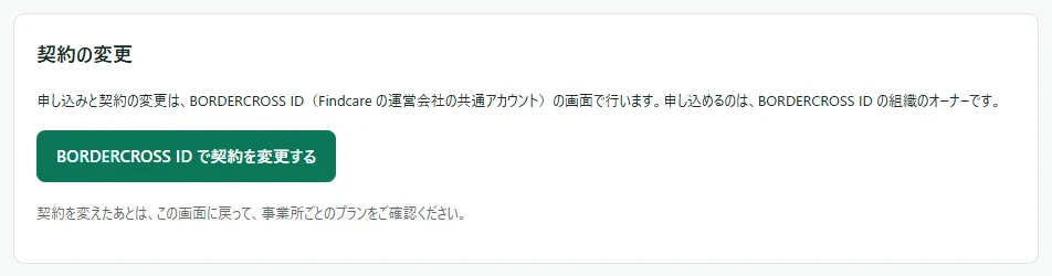 掲載のプランのいちばん下の「契約の変更」の枠。「申し込みと契約の変更は、BORDERCROSS ID（Findcare の運営会社の共通アカウント）の画面で行います。」の文と「BORDERCROSS ID で契約を変更する」のボタン