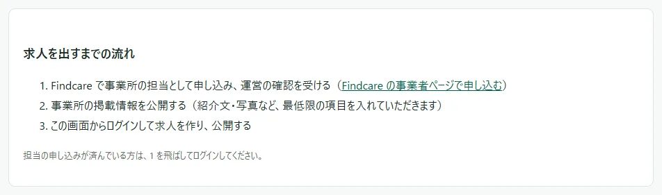 案内ページの「求人を出すまでの流れ」の欄。1〜3 の番号つきの手順と、1 の文の中の「Findcare の事業者ページで申し込む」のリンク、その下に「担当の申し込みが済んでいる方は、1 を飛ばしてログインしてください。」の注記がある