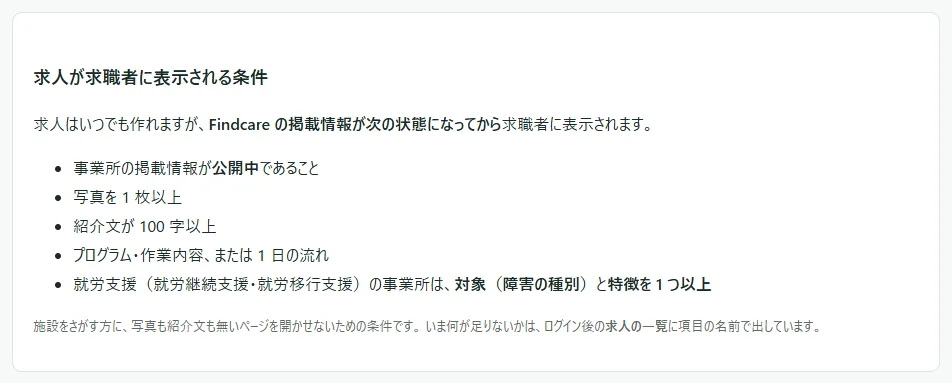 案内ページの「求人が求職者に表示される条件」の欄。条件の 5 つの箇条書きと、その下に「施設をさがす方に、写真も紹介文も無いページを開かせないための条件です。」の注記がある
